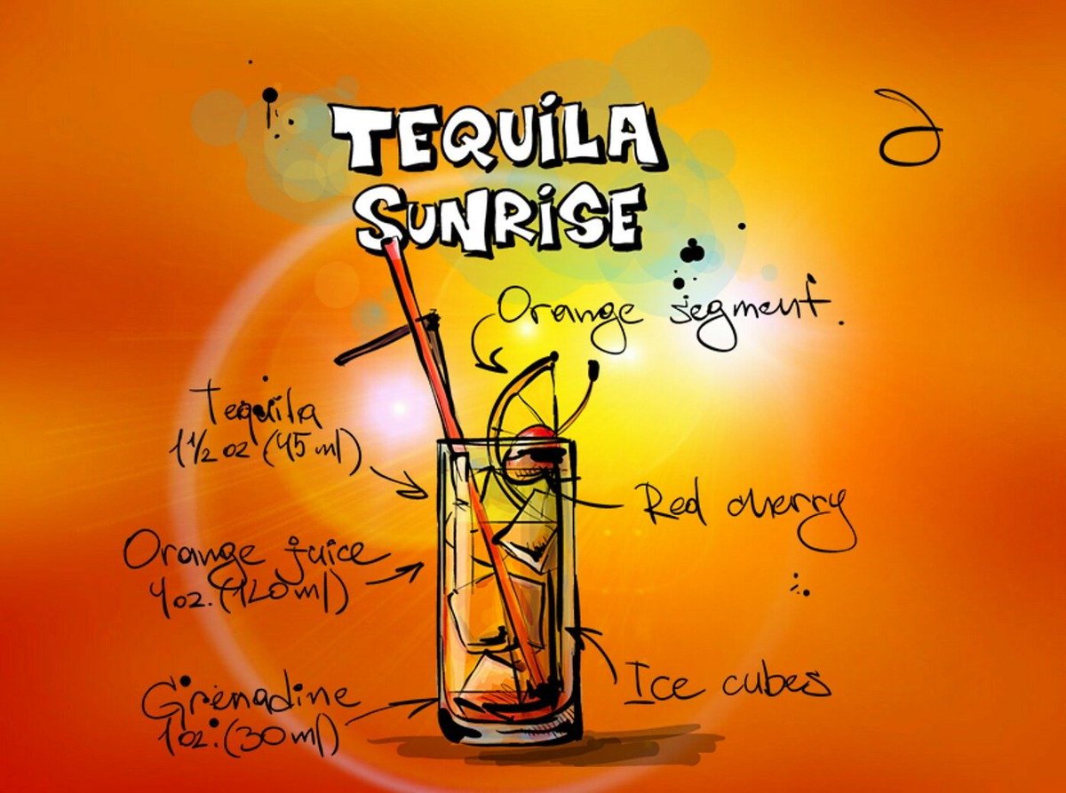 Hoe zit het met uw verkoop van tequila in uw winkel?
_____
Drankengigant ziet tequila groeien bit.ly/2vHSaVe #gedistilleerd