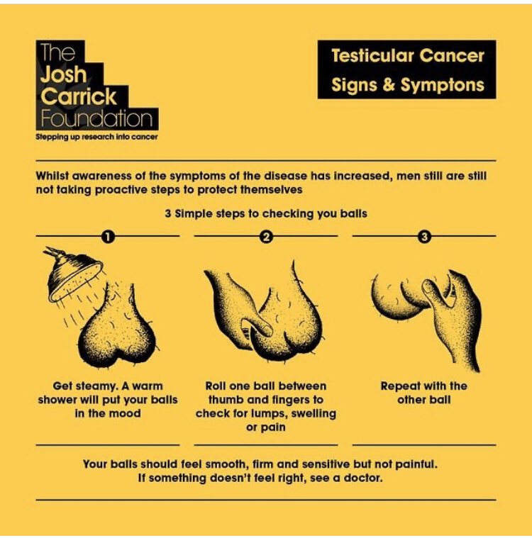 JoshCarrick_Fdn's tweet photo. World Cancer Day. Don’t forget to have a check. https://t.co/m5QWVSSZhp