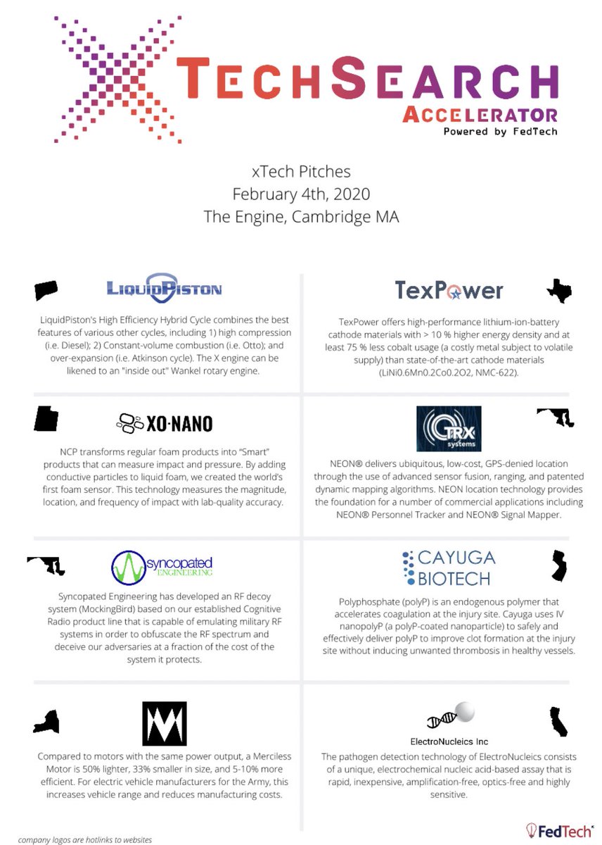 FedTechStartups's tweet photo. To all our Cambridge/Boston friends in the venture community - our @xTechSearch 3.0 cohort is pitching in Cambridge at @MIT The Engine today! Not too late to sign up https://t.co/OvxjZebmnI #defense #innovation #xtechsearch https://t.co/dGNE1diyc3