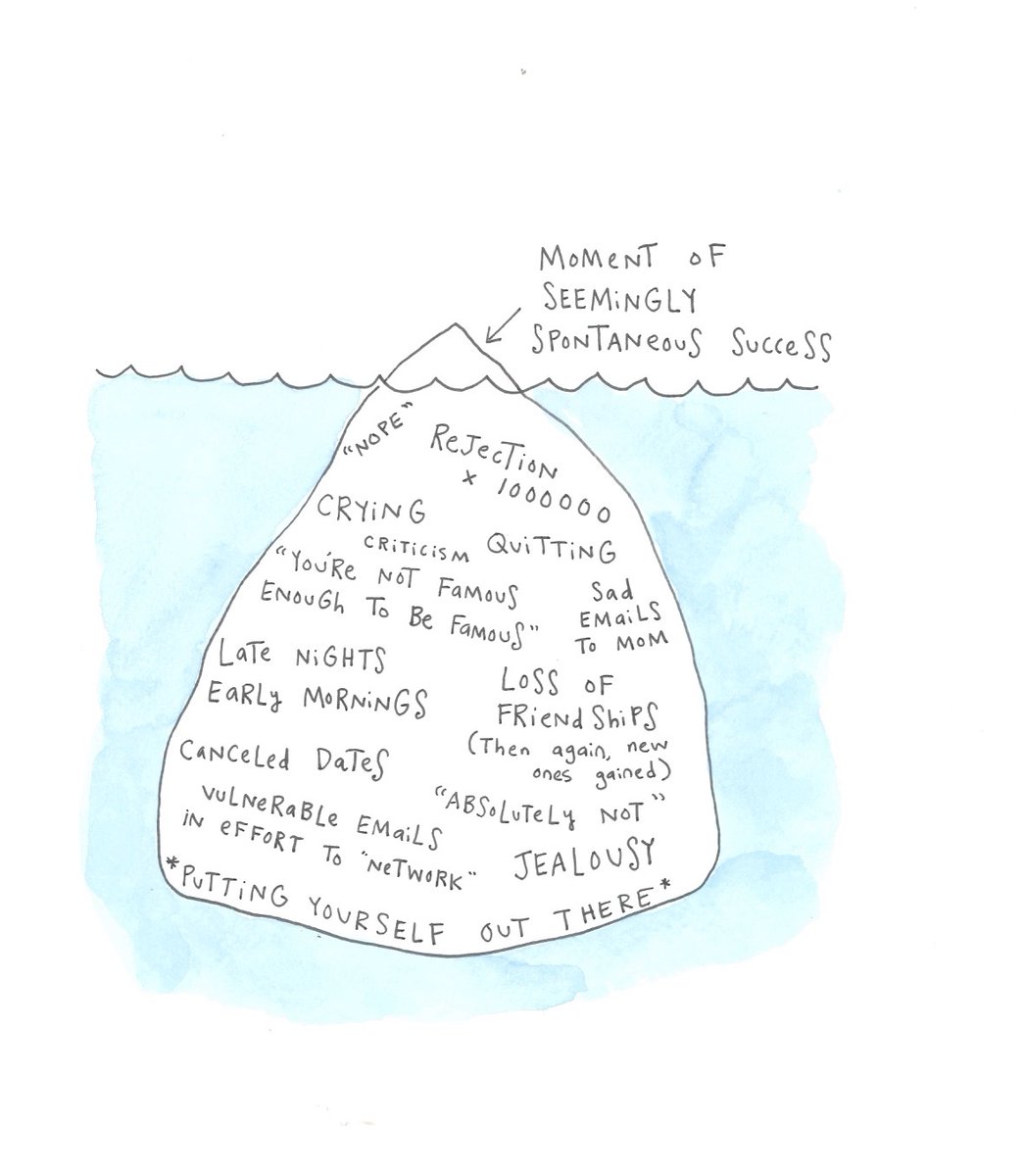 tsh's tweet photo. A good reminder from @bymariandrew for those of us creating stuff. https://t.co/3zuBPziyed