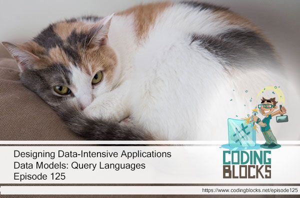 CodingBlocks.net tweet media