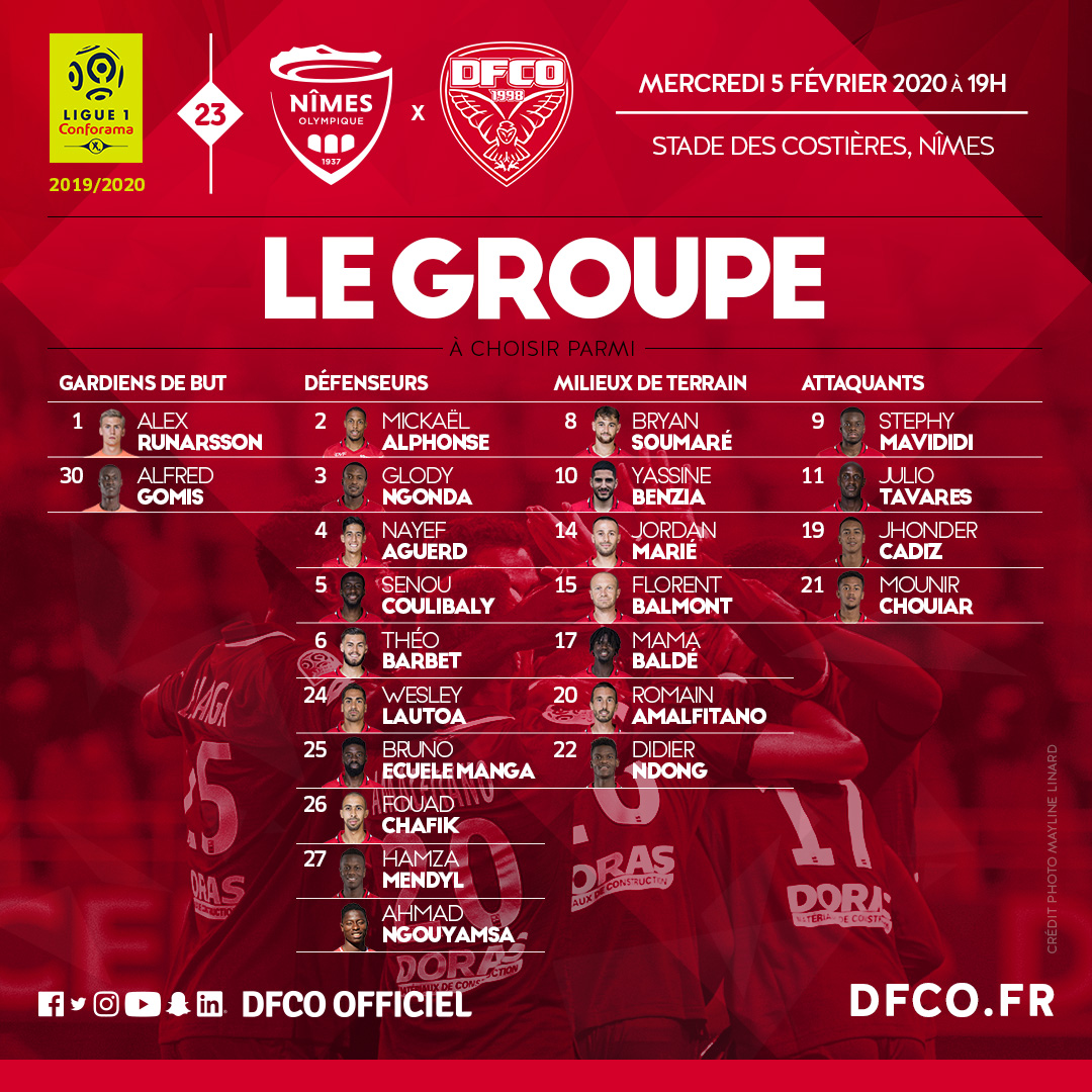 DFCO_Officiel's tweet photo. Stéphane Jobard et son staff ont communiqué un groupe élargi pour le déplacement à Nîmes mercredi (19h00)

Première apparition de Yassine #Benzia, retour de suspension de Mounir #Chouiar, absence de Frédéric #Sammaritano 

+ d'infos #NODFCO ➡️ https://t.co/WbfO0BN2y7 https://t.co/2JSCaOVVN1