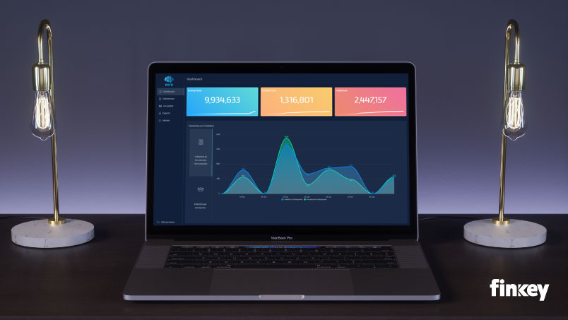 Nous sommes très fiers de vous annoncer le lancement de la beta de notre nouvel outil de ciblage d'entreprise ! 😉 

Pour en savoir plus : bit.ly/2UehgVS

#Fintech  #Finance #Ciblage #Beta