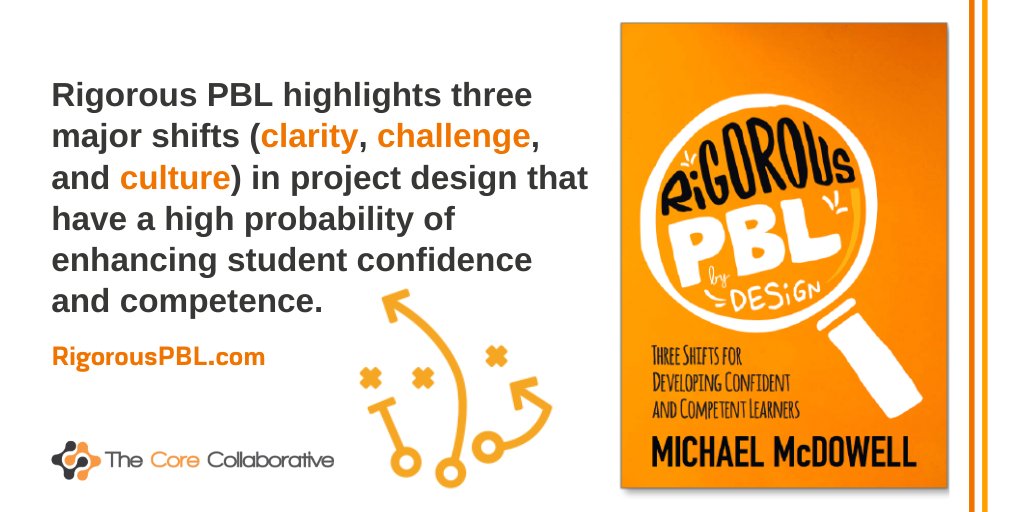 TheSocialCore's tweet photo. Move teacher practice and substantially impact student learning with Rigorous PBL by Design!  >>Do tell!  https://t.co/J6ApHwMvZa!
@BradSever  @TheNapaWife  @mmcdowell13 https://t.co/obw94VRunz