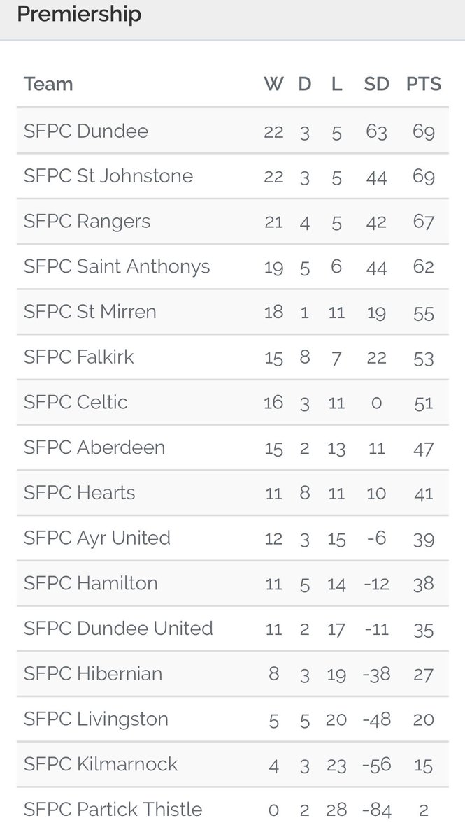 Michael🇮🇪 tweet media