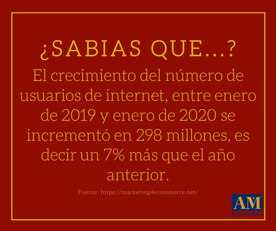 mourantonella's tweet photo. ¿Sabias que?
El crecimiento del número de usuarios de internet, entre enero de 2019 y enero de 2020 se incrementó en 298 millones, es decir un 7% más que el año anterior.

#Internet #UsoDeInternet #UsuariosDeInternet #Internautas https://t.co/hWOpWfjzHd