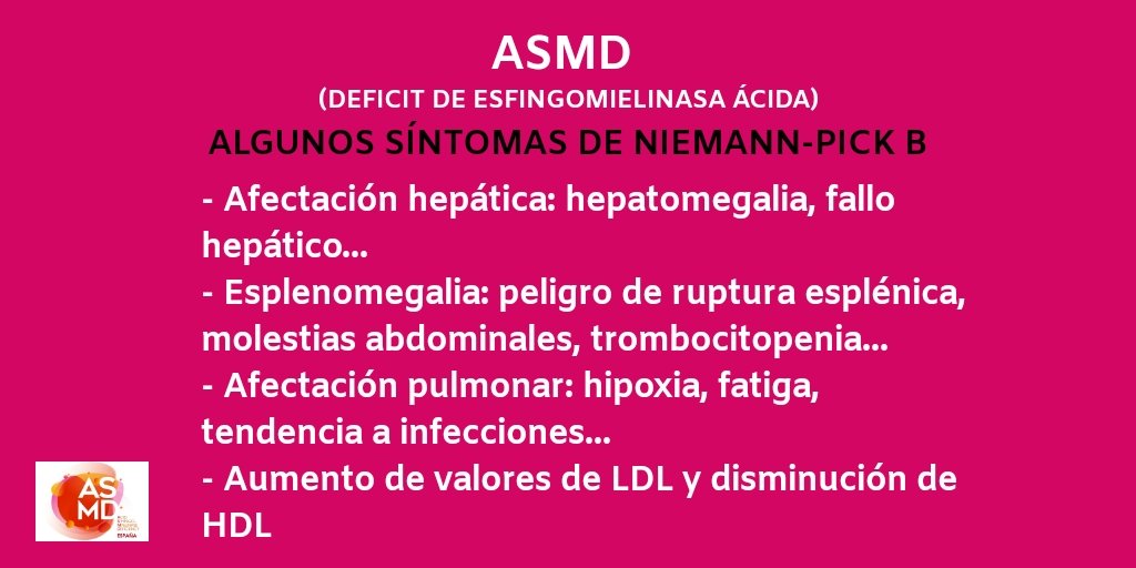 Asociación ASMD España on X: Seguimos en este #FebreroRaro2020 difundiendo  información sobre el Deficit de Esfingomielinasa Ácida #ASMD o  tradicionalmente conocido como Niemann-Pick A/B. Hoy toca conocer algunos  de sus síntomas.  /