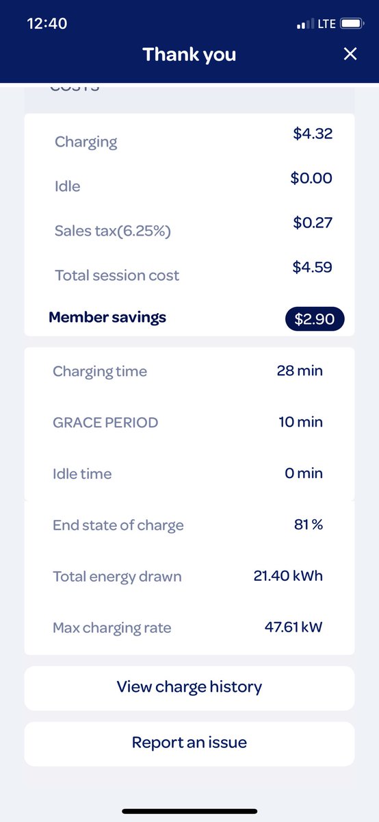 eSoulCowboy's tweet photo. Charging in Fort Stockton …
only cost 4-5¢/mile when have good driving efficiency of an ElectricVehicle 
… using @ElectrifyAm network.

Onward to Pecos, TX. https://t.co/mwE1O5i4I2