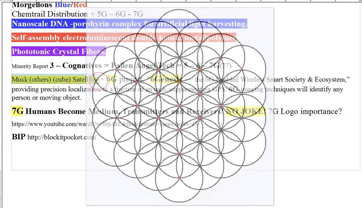 sofinique1's tweet photo. Color Out of Space. 5,6,7G. They Want Your Soul! Kansas again?! https://t.co/bv5kK5P3Py via @YouTube
Wow you guys!!! Must watch #ManyFish WAKE UP!!!
FALLEN ANGEL TECH #BeastSystem #SynagogueOfSatan
#5G #6G #7G YOU NEED #JesusChrist He is the only way to #SALVATION 🙏🏼🙏🏼🙏🏼 https://t.co/QJMvN6j4XT