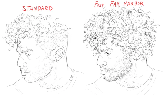 call that the fresh trauma cut 
