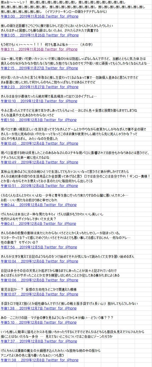 単行本感想と自分用メモまとめ Min T ミント 単行本感想と自分用メモまとめ Min T ミント