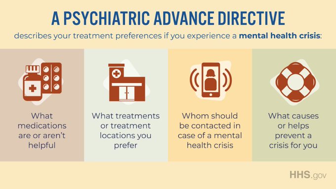 A psychiatric advance directive describes your treatment preferences if you experience a mental health crisis. What medications are or aren't helpful, what treatments or treatment locations you prefer, who should be conteacted in case of a mental health crisis, and white causes or helps prevent a crisis for you.