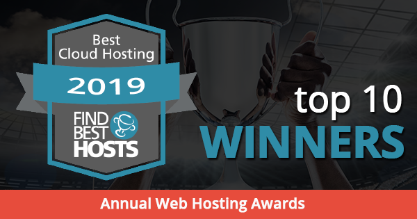 Bestcloudhosting Hashtag On Twitter Images, Photos, Reviews