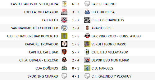 ElCafeDePeter's tweet photo. ⚽️ Resultados Jornada 20 Trofeo Salmantino Isidoro Benito: 🏆 https://t.co/ugWcaClU7U