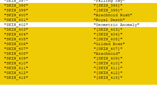 Some more new skin names.