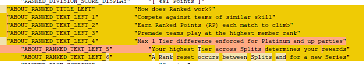 There's a max 1 tier difference while playing ranked now.