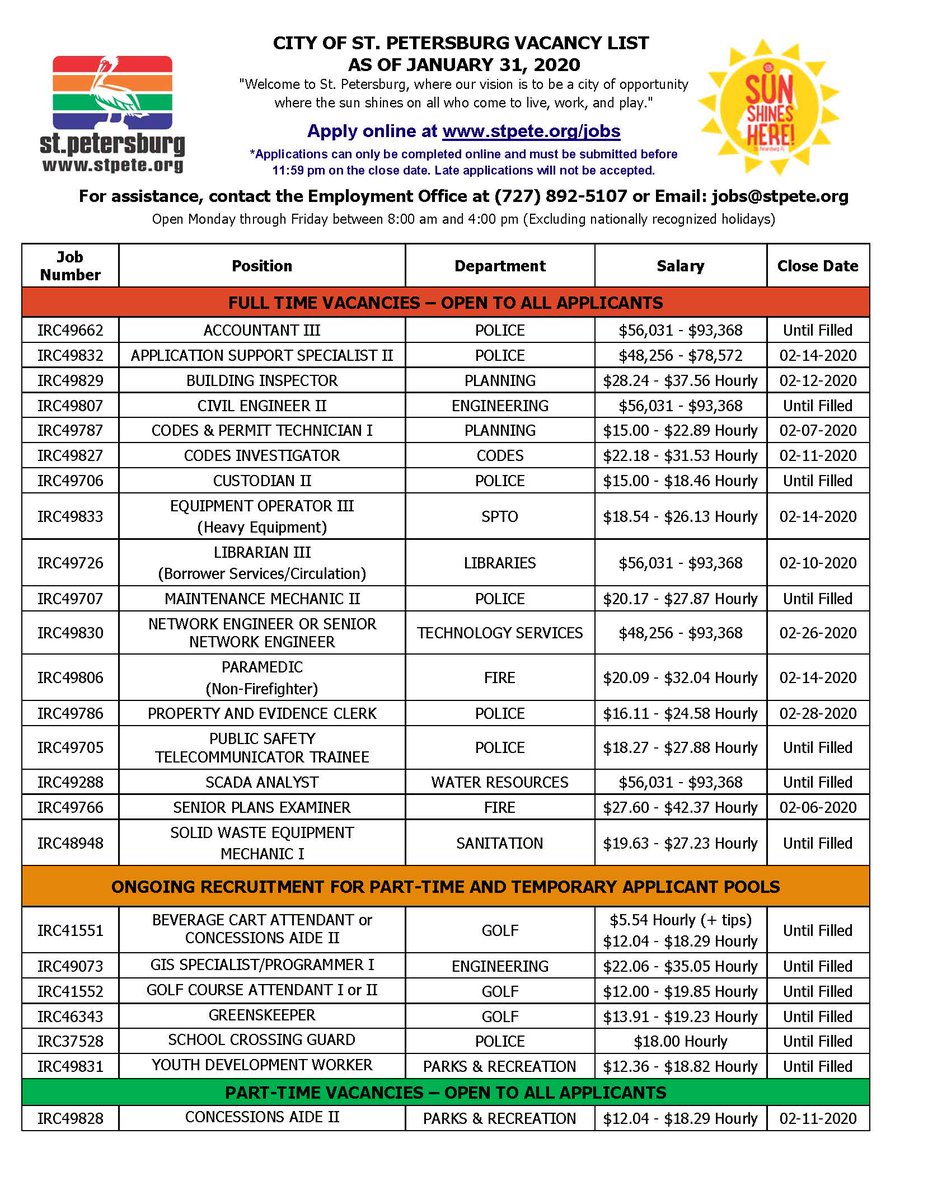 PHCSchool's tweet image. Vacancy List city of St. Petersburg  Find out more here:
pcsb.org/cms/lib/FL0190…