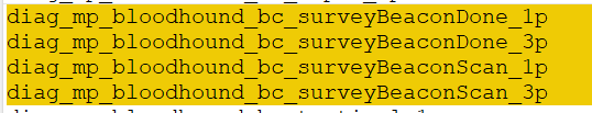 Survey Beacon?