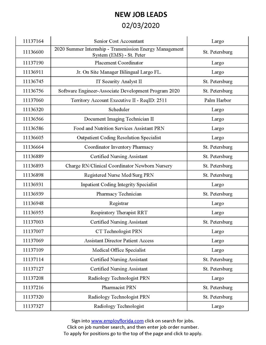 PHCSchool's tweet image. New Job Leads 2-3-20  Find out more here:
pcsb.org/cms/lib/FL0190…