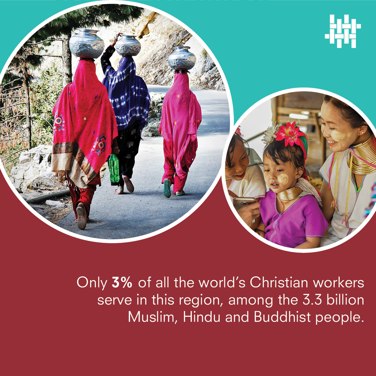 InterserveCnd's tweet photo. Only 3%? This is a great imbalance. The world desperately needs Jesus and needs to see what transformed lives look like. Partner with us in making Jesus known to those who have never heard of Jesus! https://t.co/cdh4NypBGx