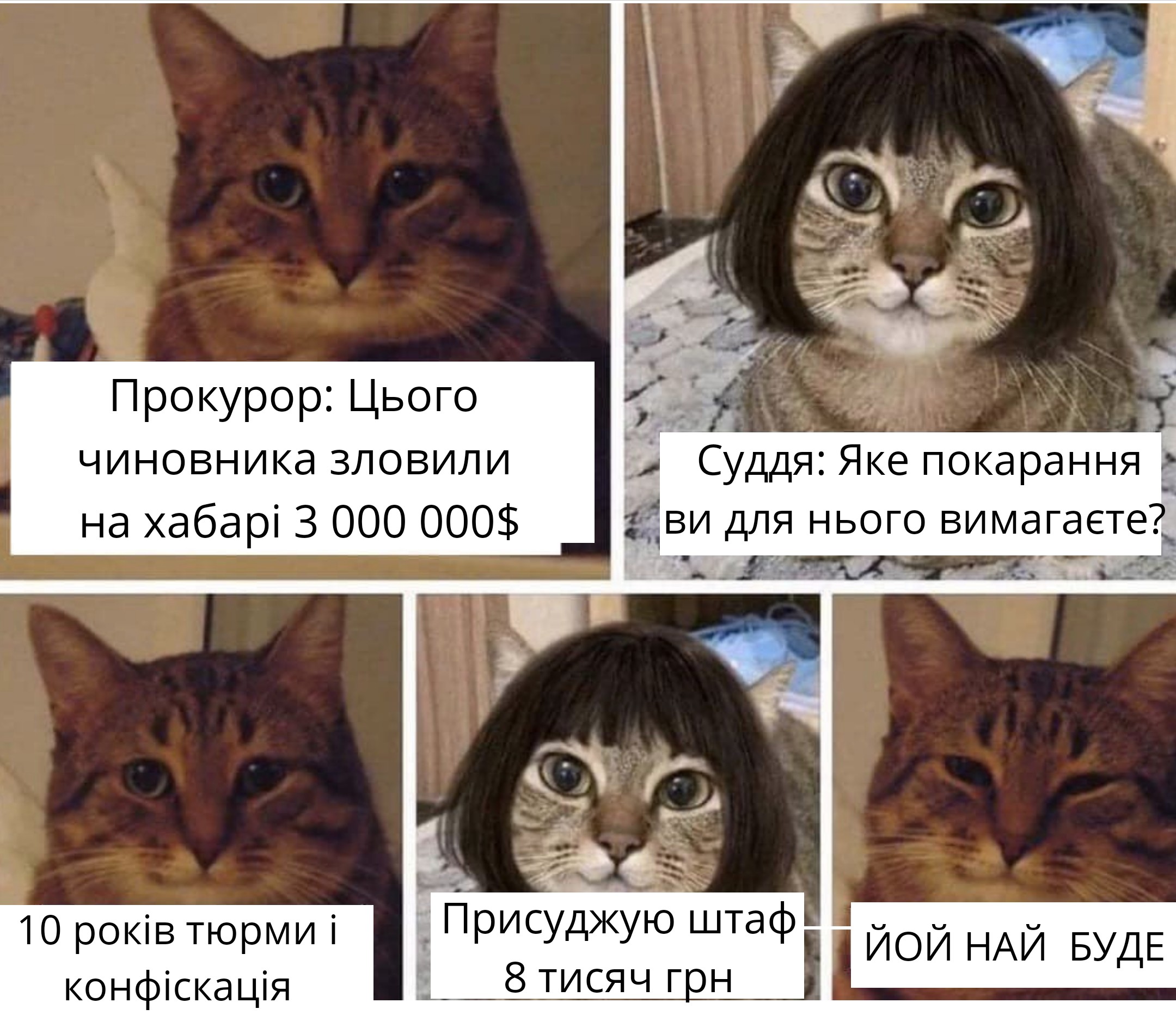 Антикоррупционный суд продлил обязанности двум подозреваемым по делу "Роттердам+" - Цензор.НЕТ 4056