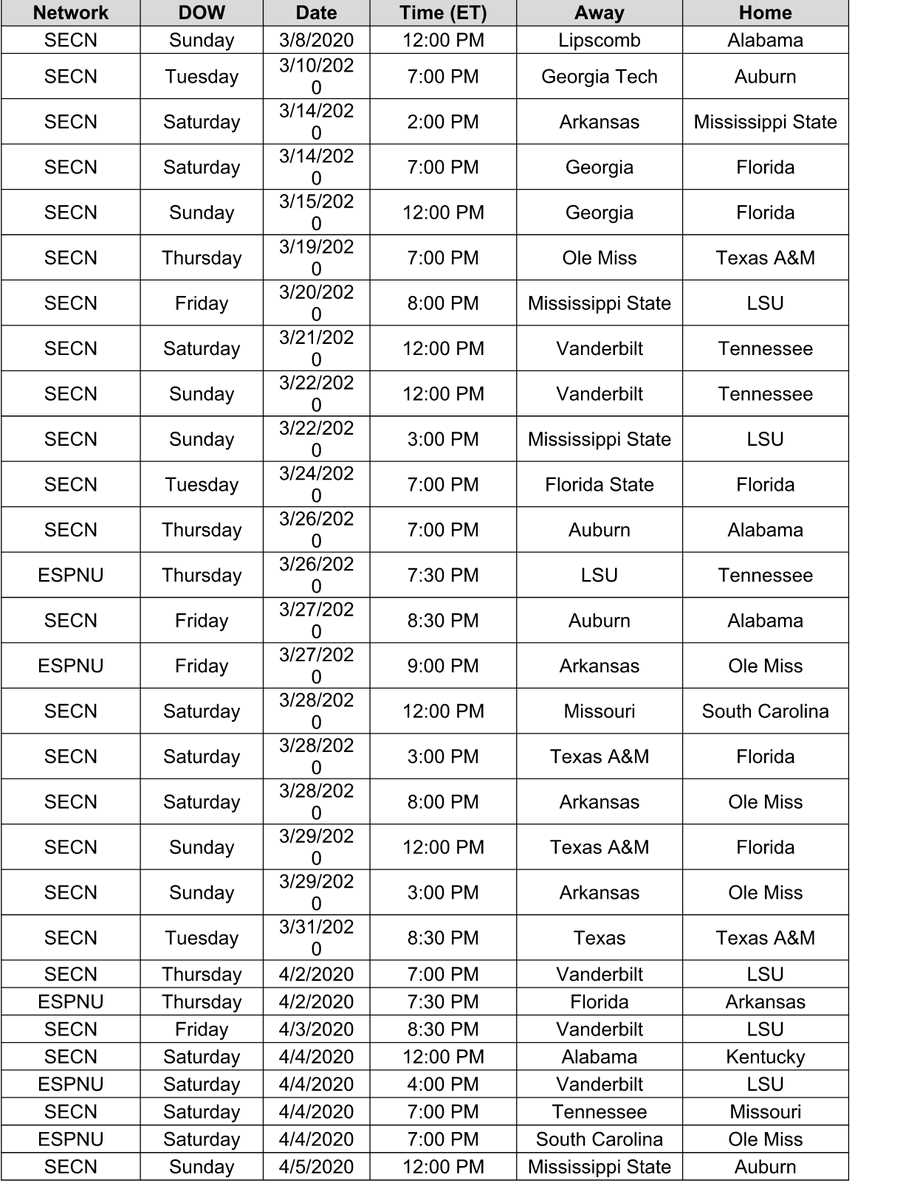 SEC/ESPN announce TV schedule for 2020 baseball season