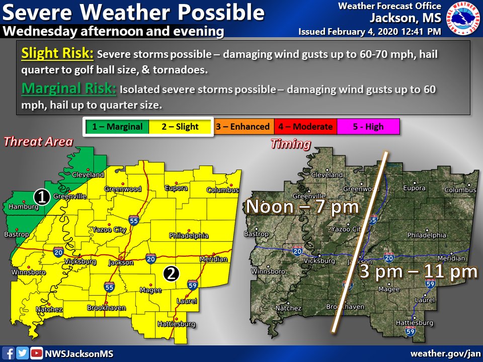 HindsCCSafety's tweet photo. #HindsCC Severe Thunderstorms will be possible mainly from Wednesday afternoon through Main Threats: Damaging Wind Gusts of 60 to 70 mph, quarter to golf ball size Hail, and Tornadoes will all be possible. Also, Flash Flooding is possible. #HCCWeather #TurnAroundDontDrown https://t.co/em0uwm2hL1