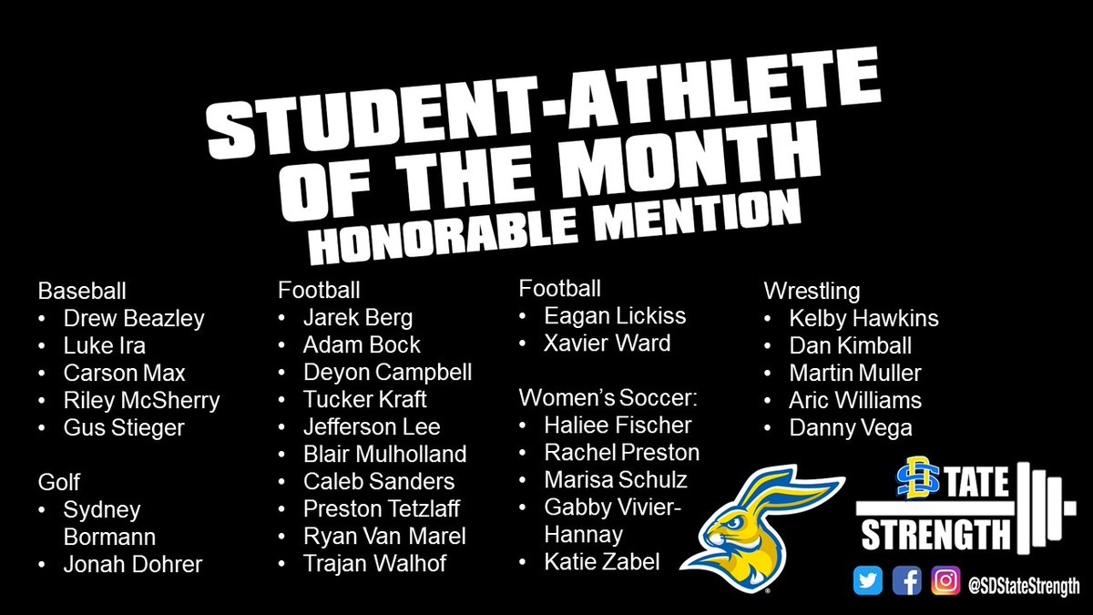 SDStateStrength's tweet photo. Congrats to these SA's on being named to the January SA of the Month Honorable Mention list. #STATEbuilt #STRONGjacks https://t.co/TCHOK5Lvnr
