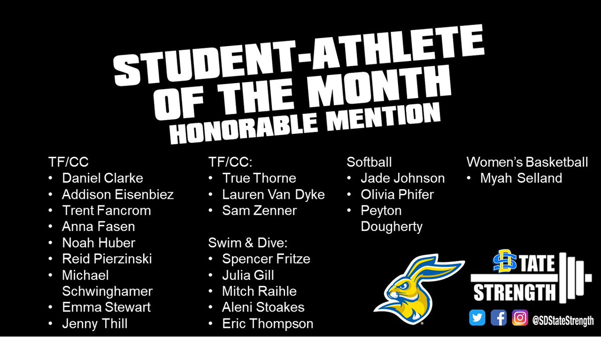 SDStateStrength's tweet photo. Congrats to these SA's on being named to the January SA of the Month Honorable Mention list. #STATEbuilt #STRONGjacks https://t.co/TCHOK5Lvnr