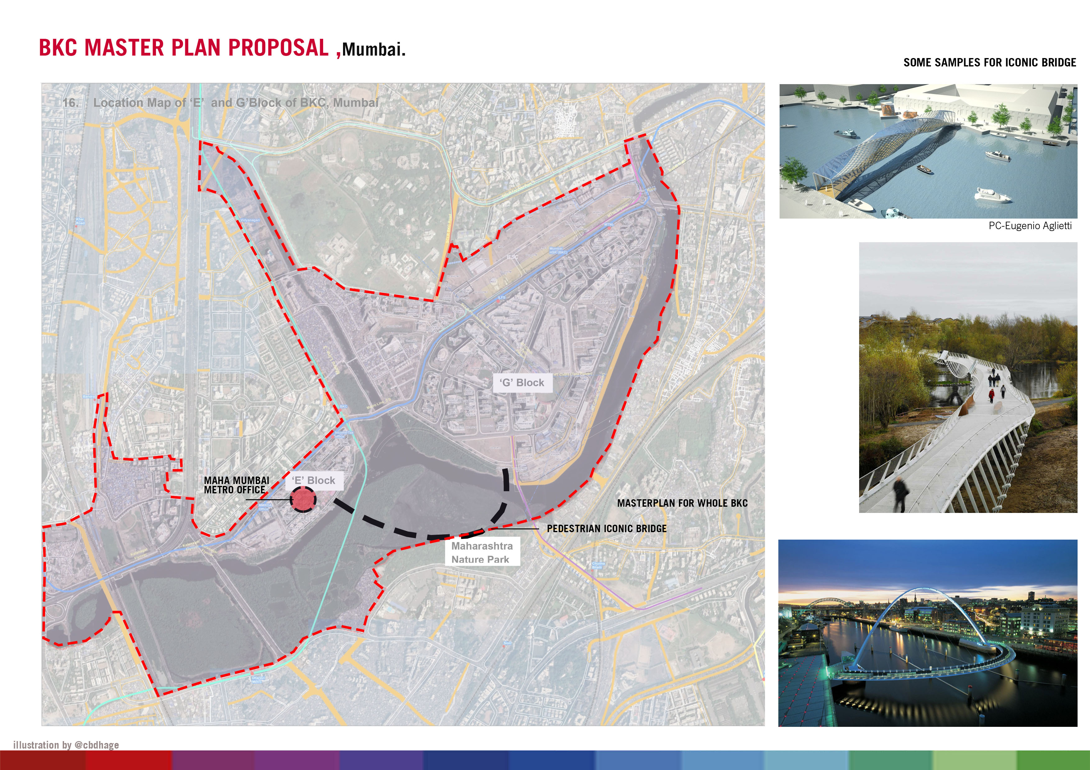 MMRDA's Plan for Mumbai Eye Like London's