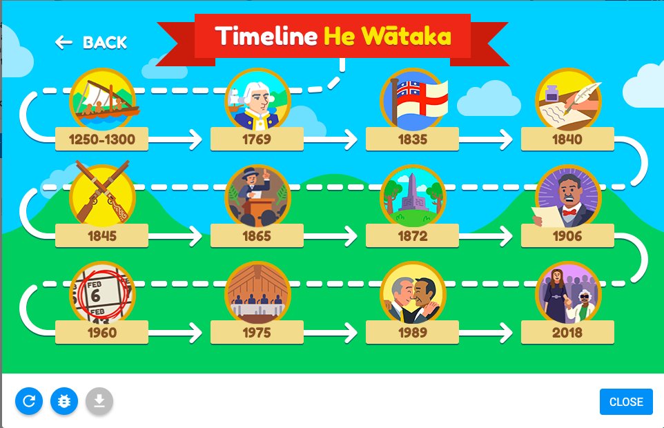 gamefroot Treaty resource is live

Instructions on how to use:
1) open make.gamefroot.com
2) click on the tutorials button to open the tutorial sidebar
3) click on the Aotearoa 1860 resource, and click let's go
4) follow the instructions in the tutorial (boom!)