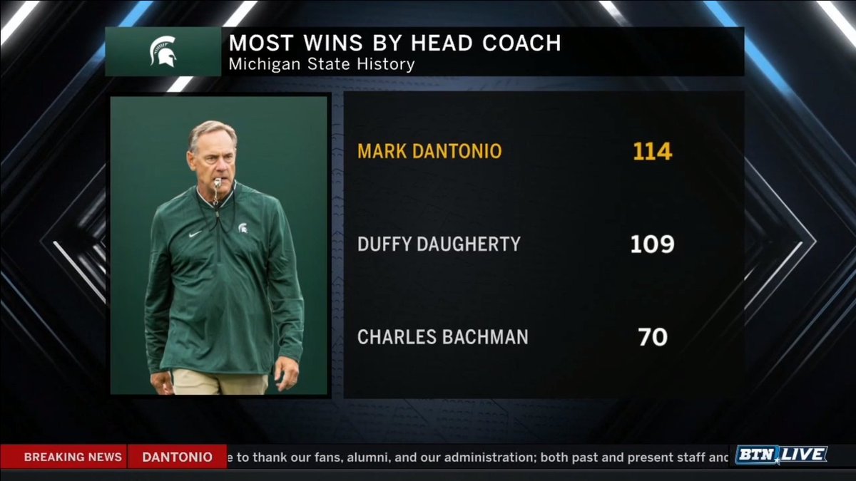 MichiganStOnBTN's tweet photo. "There have been so many amazing life moments in the last 13 years." - @DantonioMark https://t.co/ciXWt4Uyit