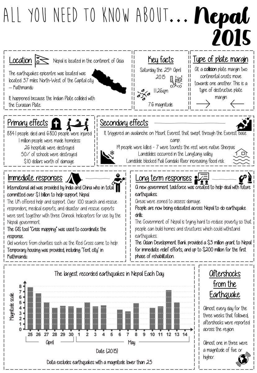Miss M Geog tweet media