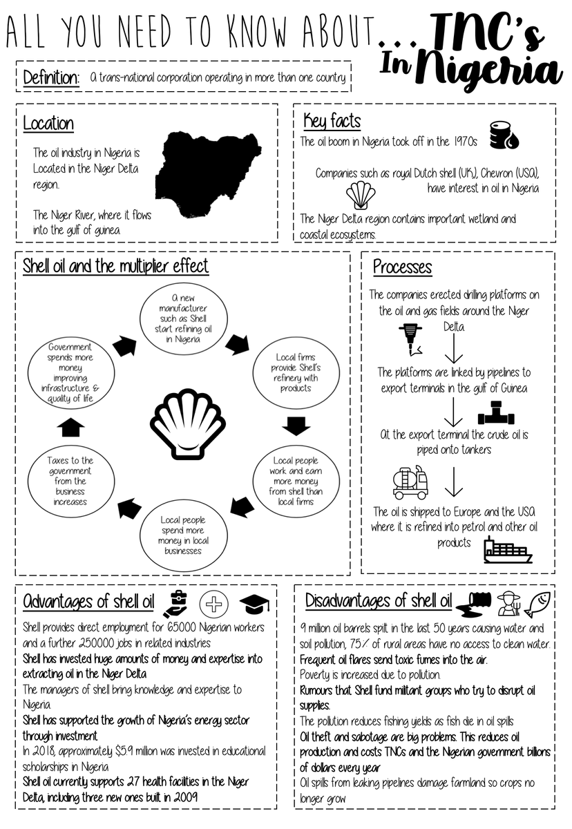 Miss M Geog tweet media