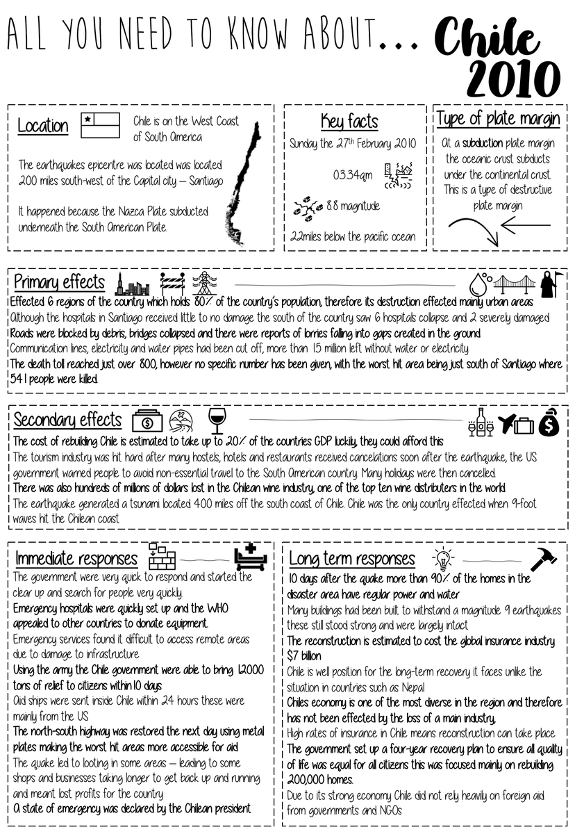 Miss M Geog tweet media