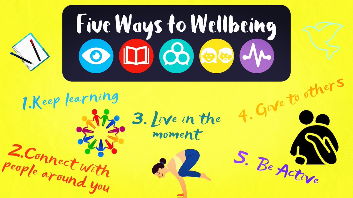 HWHockey's tweet photo. 💛HEALTH &amp; WELLBEING WEEK💛
Whilst university is full of exciting opportunities it can be challenging both mentally and physically 🤒 At HWUHC we hope our hockey training &amp; fitness sessions can help the health and wellbeing of all of our members🏃🏾‍♂️🏑💛💙 #HealthAndWellbeingWeek https://t.co/sJ61l2HduX