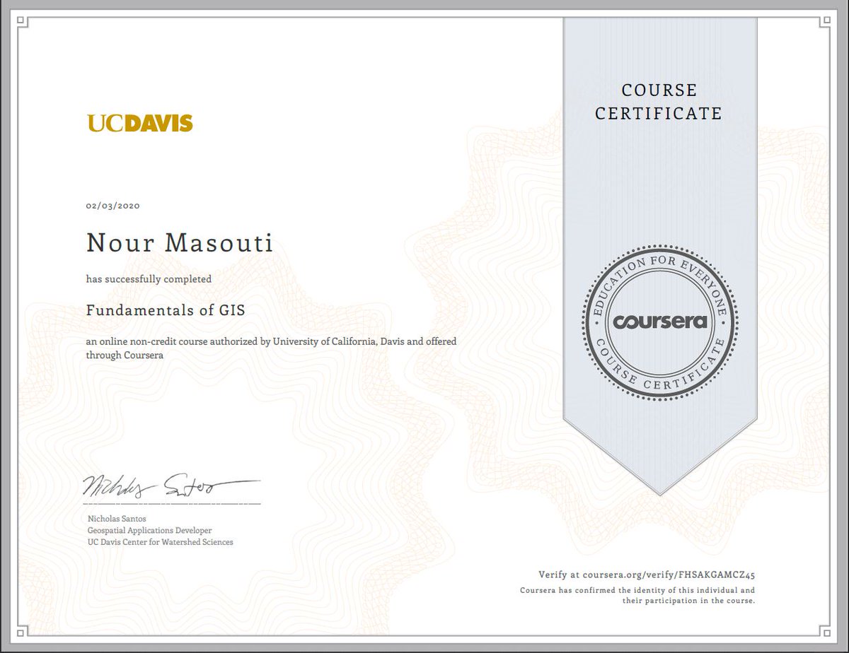 nourms82's tweet photo. My accomplishments. https://t.co/BOPdZnmpYf