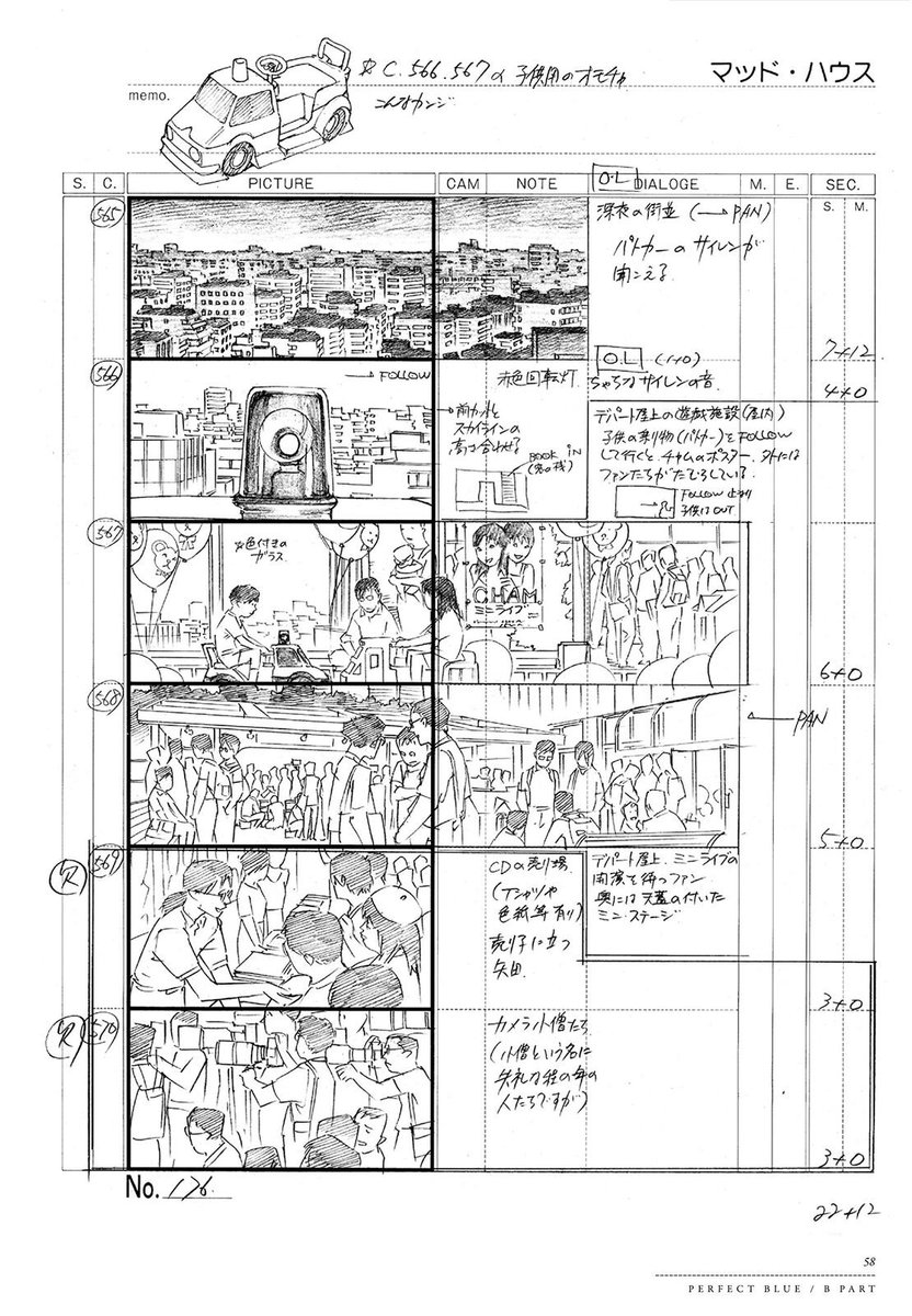 I remember opening the Paprika storyboards for the first time and thinking... Like..."these are storyboard drawings?!"

All each drawing needed was "rkgk" written underneath to fully cement my feelings of inadequacy. 