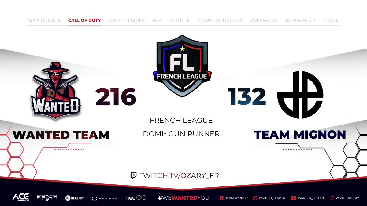 WanteD_TeamFR's tweet photo. @LigueCoDFR @Ozary_Fr @jeandiinho [#FrenchLeague] #CallofDuty 

Nous remportons le match dans le tournoi by 
@LigueCoDFR🆚#TeamMignon

HP▶️250-188✅
RD▶️6-3        ✅
DOMI▶️216-132✅

Score👉3-0

Merci @Ozary_Fr et @jeandiinho pour leurs cast 🎙️
Merci à notre PU qui a très bien joué @oZen_SegAAA🙂

#WanteDFight🤠 https://t.co/fGZRRfYWS2