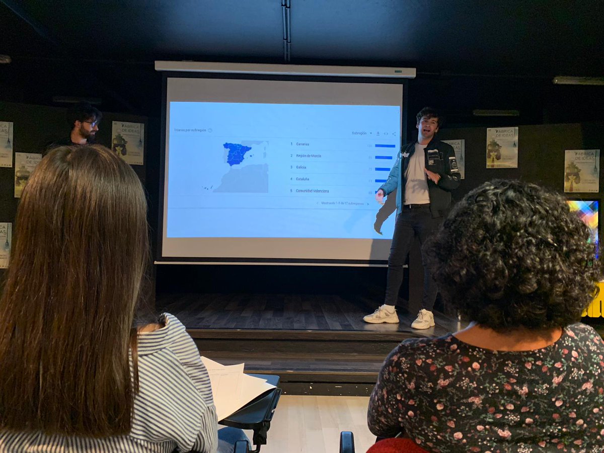 PuntoJ_SL's tweet photo. Tenemos los proyectos definitivos de Fábrica de Ideas 20 

👌Muchas gracias por crear y dar forma a ideas en beneficio del resto de jóvenes del municipio. Sin duda, son lo mejor de nuestro trabajo. https://t.co/cRpHraFpuI