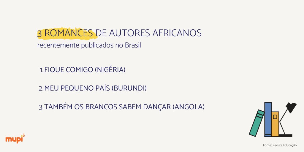 escolamupi's tweet photo. Procurando referências em literatura contemporânea? Confira esta lista da Revista Educação 😍
https://t.co/0x7mXI8QpU

#dica #leitura #literatura #africa #africana #serprofessor #professor https://t.co/lSjqWQLrBn
