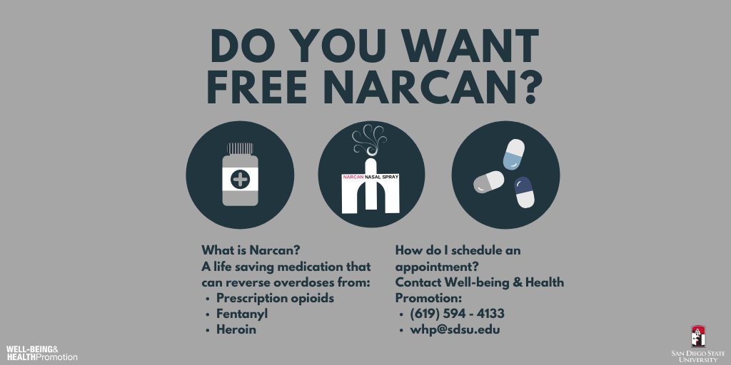 SDSU Well-being & Health Promotion tweet media