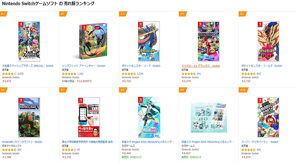 売れてます アマゾン売れ筋ランキング Nintendo Switchゲームソフト ランキング情報は１時間更新 T Co 9eq99uwkzz 売れ筋 任天堂switch ゲームソフト フォローミーhttps T Co Sosthycu70