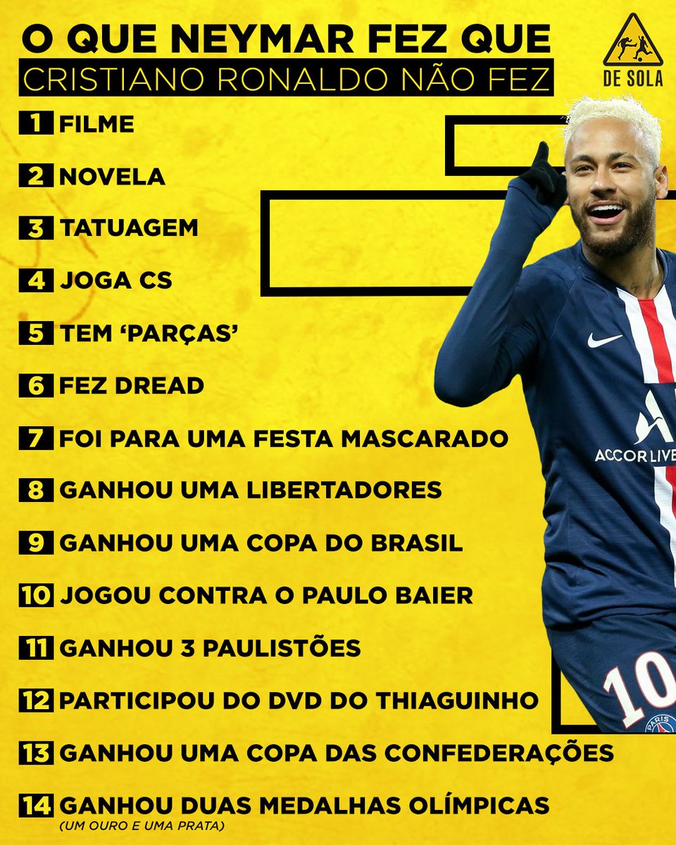 Neymar Frases de Deus | Mensagens e Reflexões Inspiradoras, image size:960x1200