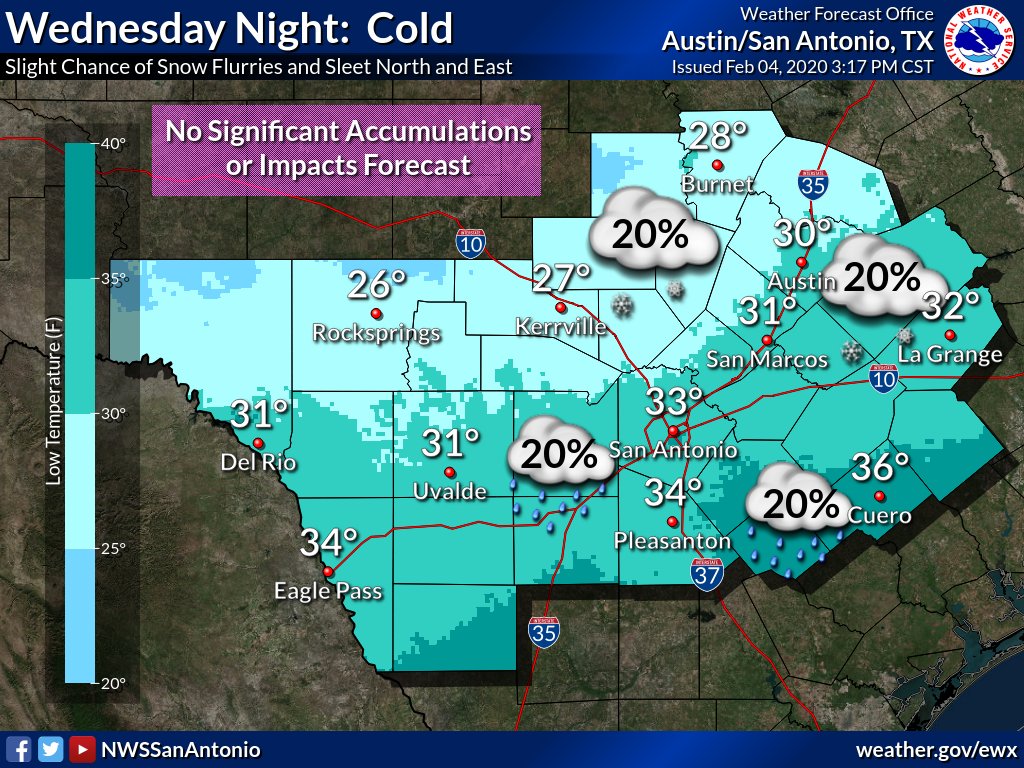 NWS Austin/San Antonio tweet media