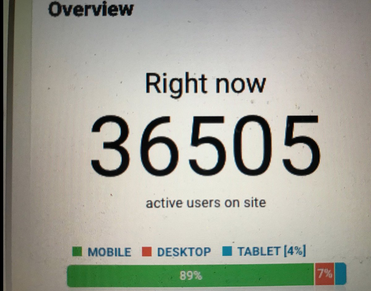 Et vous remarquerez que le site des <a href="/Les100Voeux/">Les 100 Vœux</a> n'a pas crashé et à résisté à la déferlante #qvema ! Et ce n'est pas arrivé par hasard... beaucoup de travail et tests de charge en amont. Merci aux équipes qui sont restées tard ce soir sur le pont :)
