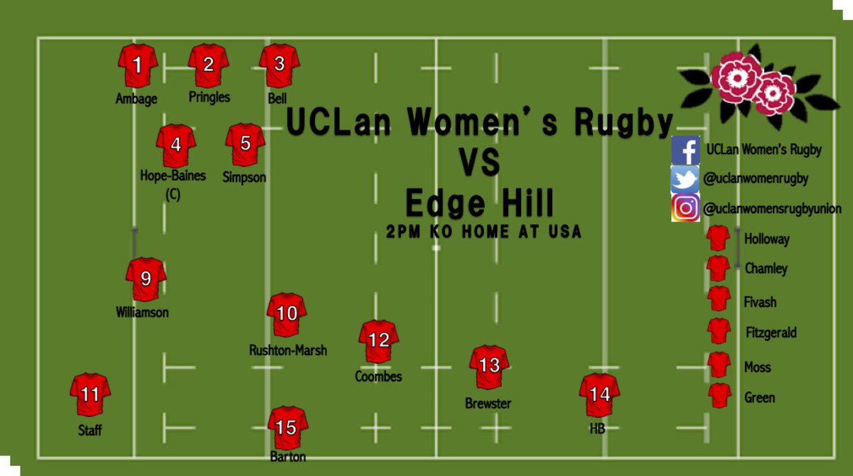 UCLanWomenRugby's tweet photo. 💥UCLAN VS EDGE HILL💥
2pm KO! At the sports arena! Get down to support your girls! ❣️ #sweetcaroline #ratherbeapoly https://t.co/CIJ04r1DkB
