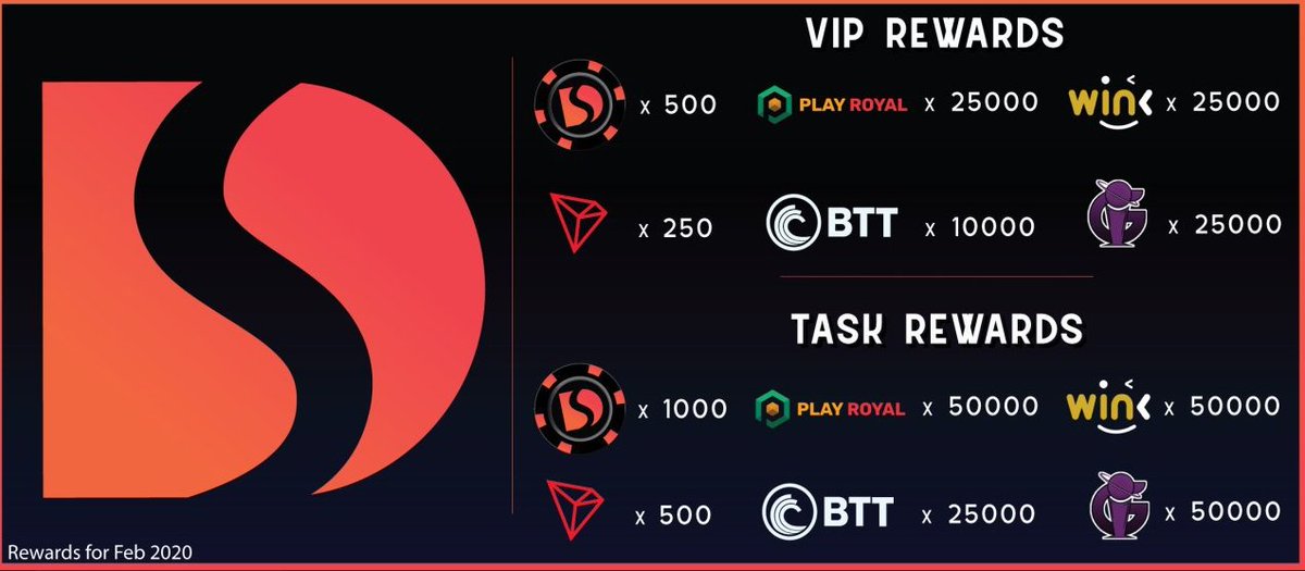 davie_jaymie's tweet photo. Check out VIP great rewards be part of it .
https://t.co/N4X2ZBNfai
#DSTVIP #dappstats #tron #crypto @DappStats https://t.co/2k1CRLC1DE