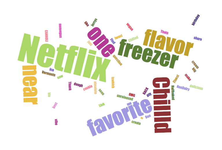 morgan_ev's tweet photo. Researching on Brand 24 I discovered Ben & Jerry's new ice cream release is called Netflix and Chill'd, "like Netflix, it's a flavor for everyone." With almost 1 million Instagram followers, this Ice Cream giant is growing daily. #UTCOM470 https://t.co/s7jZ367PJa