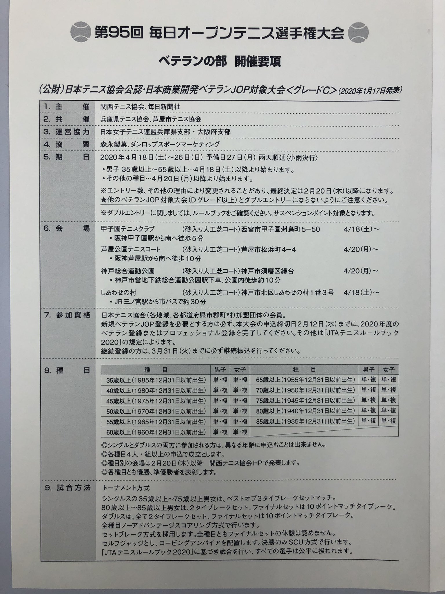 協会 関西 テニス